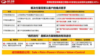 思博集團合伙人座談會在松山湖思博學院圓滿召開，共商企業(yè)管理咨詢新藍圖